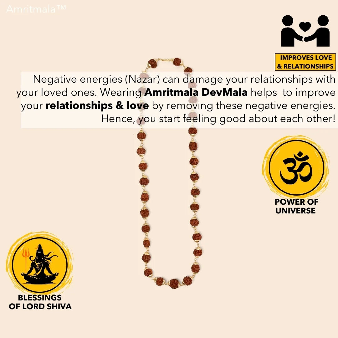 AMRITMALA'S RUDRAKSHA DEVMALA (Boosts Health & Wealth)